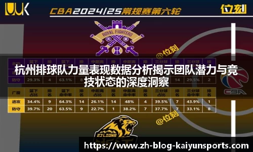 杭州排球队力量表现数据分析揭示团队潜力与竞技状态的深度洞察