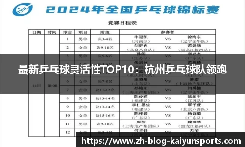 最新乒乓球灵活性TOP10：杭州乒乓球队领跑